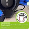 SIGANDG 12V/24V to 5V USB Converter Buck Module, Direct Current