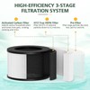 M01 Replacement Filter Compatible with MOOKA M01 Air Purifier, H13