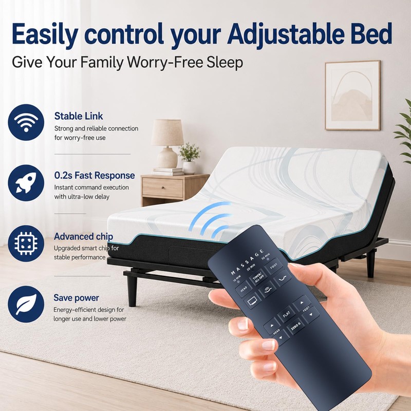 ZWP Replacement Remote Control fit for Serta Motion Perfect 2.0