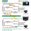 Car Backup Camera with Dynamic Trajectory Guide Line, GreenYi HD
