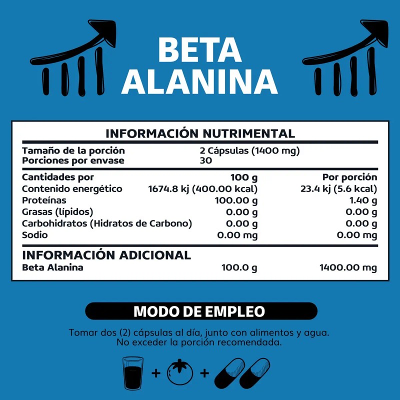 Beta Alanina 1400mg 100 Máxima Pureza Capsulas Veganas Pre Entreno