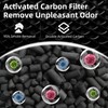 APPLIANCEMATES A230 A231 Filter Replacement for Winix A230 A231 Air