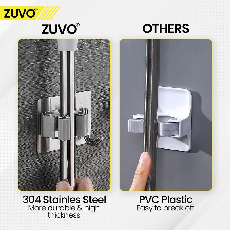 Broom Holder Wall Mounted, 4-Pack – Stainless Steel Mop and