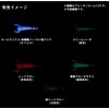 DAIWA Lure, Tsukiza Bijin Break Beam 2.0 Assorted
