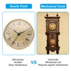 PATIKIL 4.3" 110mm Quartz Clock Insert, Round Quartz Movement Miniature