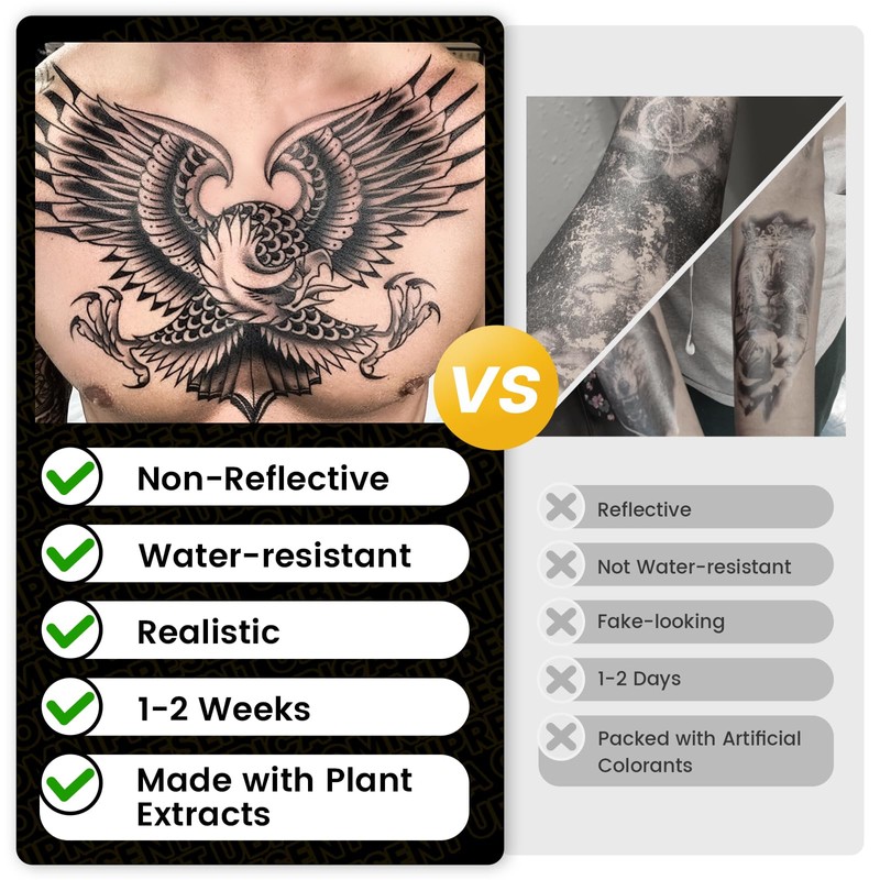 UBICA Semi Permanent Tattoo, Cyber Circuit Board Microchip Design, Large
