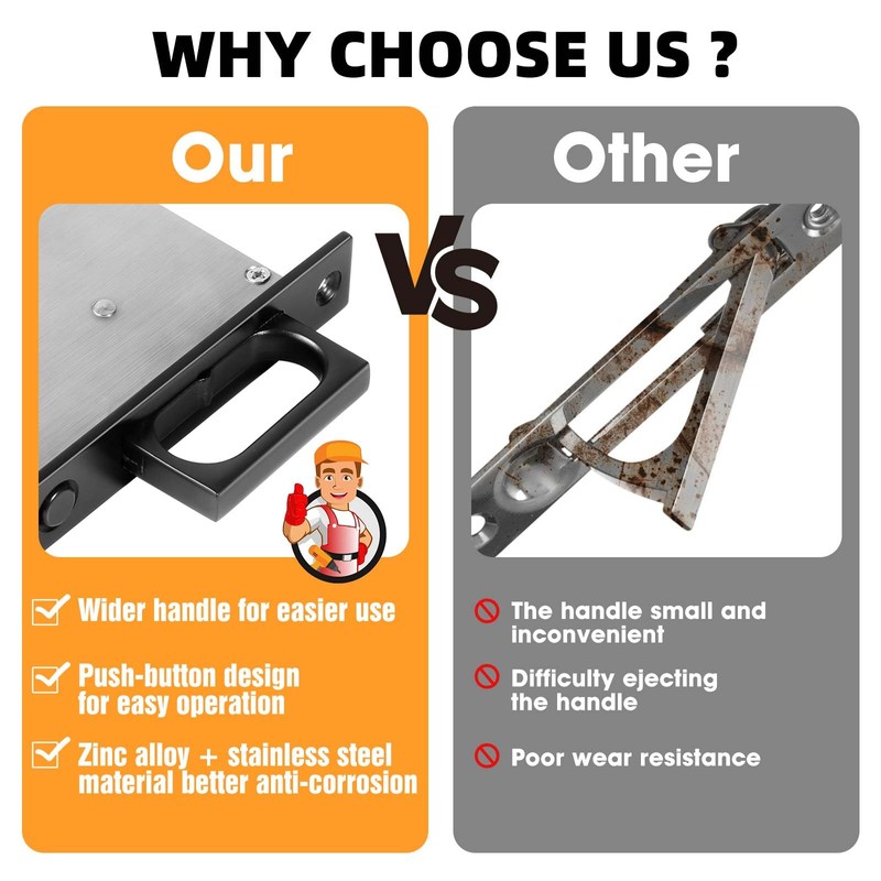 Lipshome Pocket Door Hardware - Pocket Door Pull, Recessed Flush