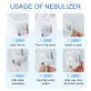 Home Use Household Personal Care Spray Inhaler with 3Kits for
