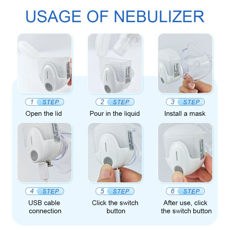 Home Use Household Personal Care Spray Inhaler with 3Kits for