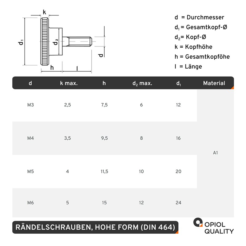 OPIOL QUALITY® Thumb Screws DIN 464 High Shape M6 x