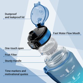 Sportflasche 1L, Wasserflasche Kohlensäure Geeignet, Trinkflasche mit Zeitmarkierung, Auslaufsicher Wasserflasche mit Filter, Sport Trinkflasche für Klettern, Büro, Picknick, Sprudel, Wandern