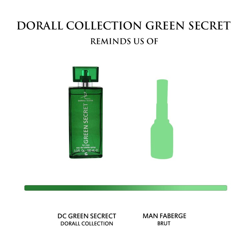 Green Secret by Dorall Collection COLOGNE FOR MEN 3.3 OZ