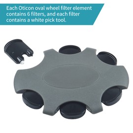 Hearing Aid Wax Guards Filters ProWax MiniFit Replacement for Oticon, Cerumen Stop for Oticon ProWax miniFit Replacement Wax Filters (4 Pack/24 Filters)