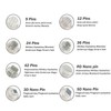 10 Pcs Replacement Electronic Micro Needles Micro Needles for Dermapen