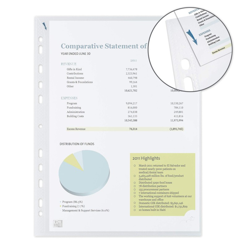 Elba Document Wallets Transparent A4, PP oben offen