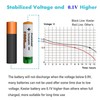 Kastar 16-Pack AAAJ 1.2V 1000mAh Ni-MH Battery and CMH4 Charger