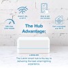 Lutron Caseta Smart Lighting Kit w/ Hub, Original Switch, &