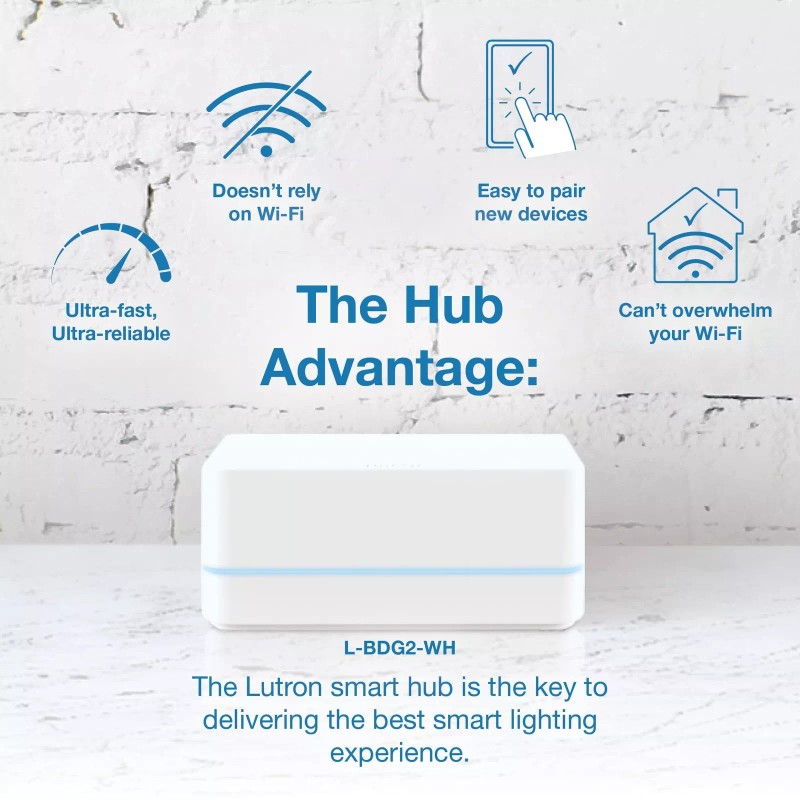 Lutron Caseta Smart Lighting Kit w/ Hub, Original Switch, &