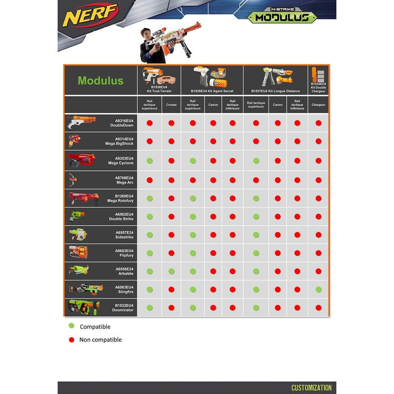 Nerf N-Strike DoubleDown Blaster