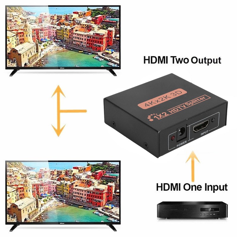 High Definition Multimedia Interface Splitter 4Kx2K 1‑In 2‑Out Computer Accessories