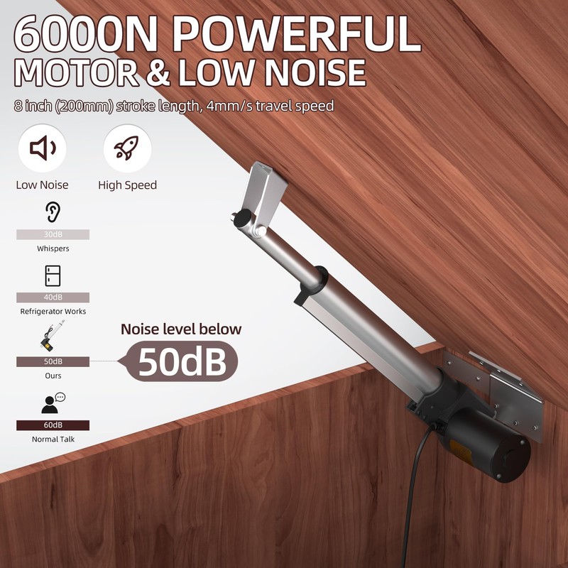 6000N 1320lb IP54 Waterproof Linear Actuator 12v Actuator Heavy Duty