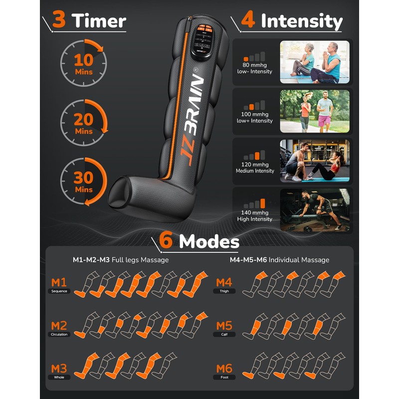 Sequential Air Compression Recovery System : Professional Full Leg Compression