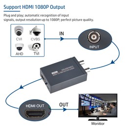 Groza TVI/CVI/AHD to HDMI Converter, Full HD 4K 720P/ 1080P/ 3MP/ 4MP/ 5MP/ 8MP BNC to HDMI Video Adapter, Convert TVI CVI AHD CVBS BNC Video Signal to HDMI for Monitor HDTV DVRs