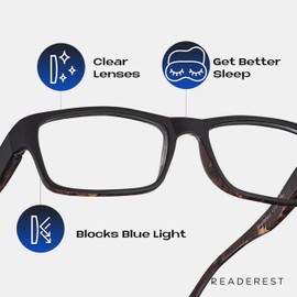 Readerest Blue Light Blocking Reading Glasses (Camo, 1.50 Magnification) Computer Eyeglasses With Thin Reflective Lens, Antiglare, Eye Strain, UV Protection, Stylish For Men And Women