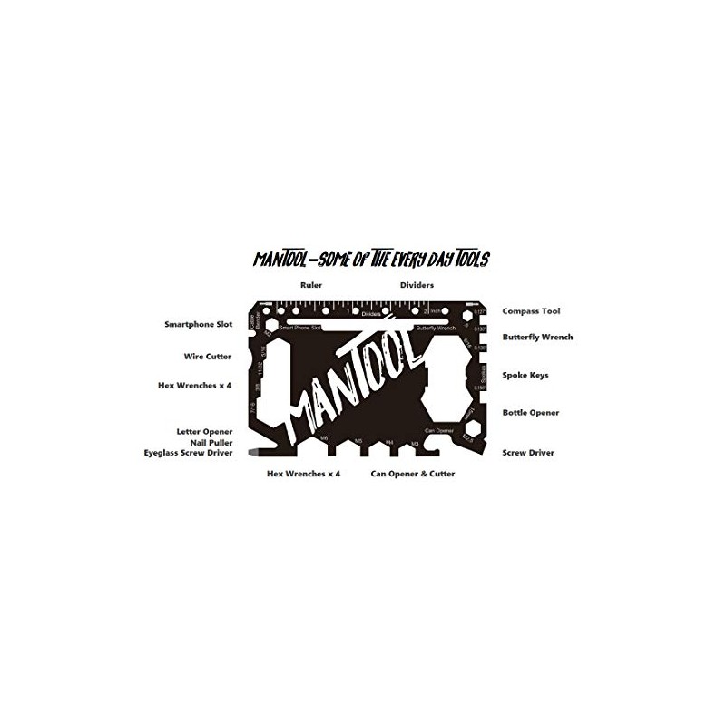 MANTOOL - Wallet Multi Tool - 46 Tools in 1