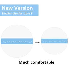 Sensor Covers for Libre 3, Waterproof-60 Pack Overpatch for Lbre 3 Plus,Transparent CGM Adhesive Patches Lasting to 14 Days-Without Hole-HECHUAN