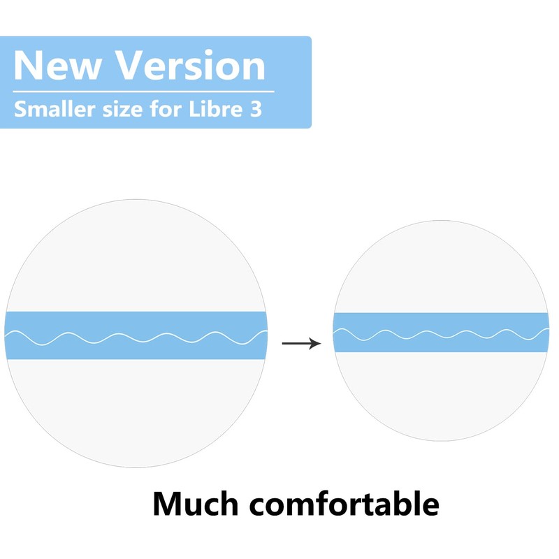 Sensor Covers for Libre 3, Waterproof-60 Pack Overpatch for Lbre