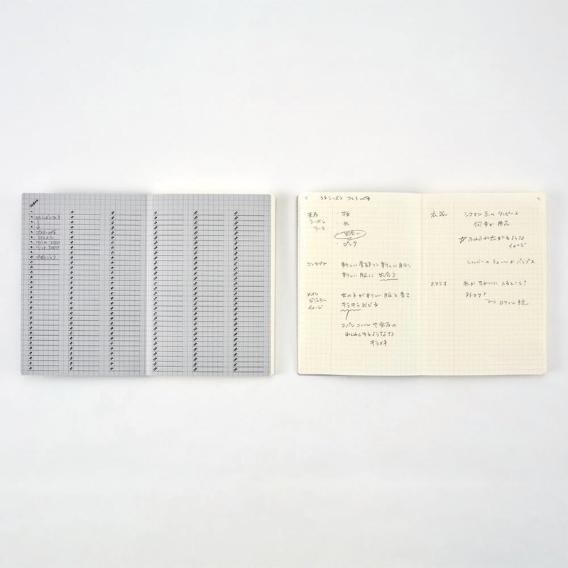 Daigo Notebook isshoni. Note Number A5 Graph Clear R1744