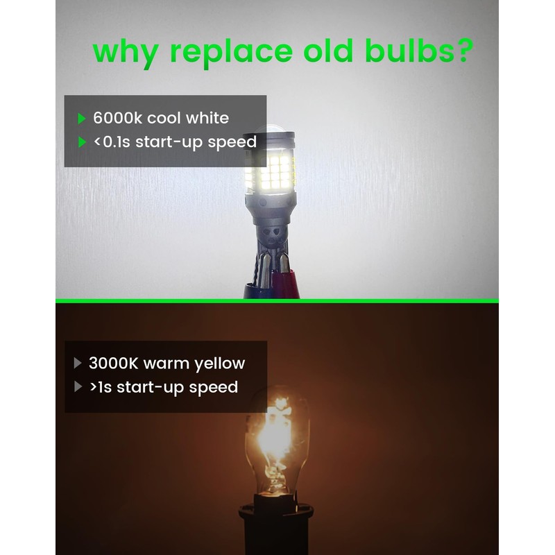 PINIHED LED Reverse Light Bulbs for 2013-2026 Honda Civic, 6000K