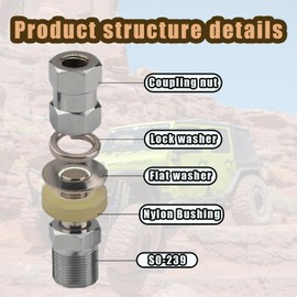 2-Pcs Universal Heavy Duty CB Antenna Stud Mount Adapter with SO-239 Stud Mount Fits for Threaded CB Antenna Stud Mount Adapter, Compatible with Any Mounting Surface with 1/2" Hole.