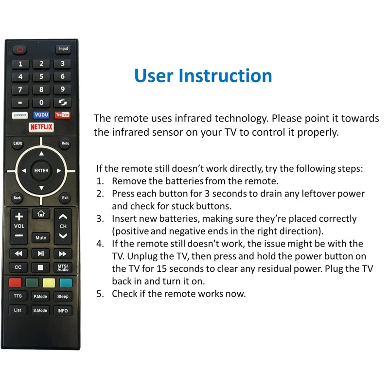 Remote Control Replacement for SEIKI LCD LED Smart TV
