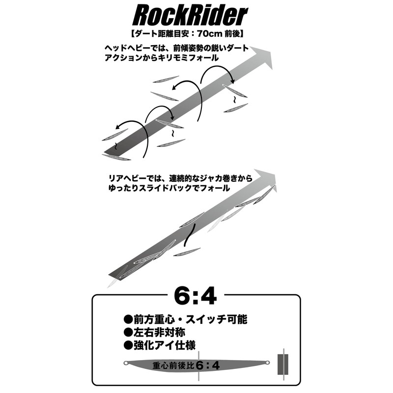 NatureBoys RockRider 120g Glow Pink