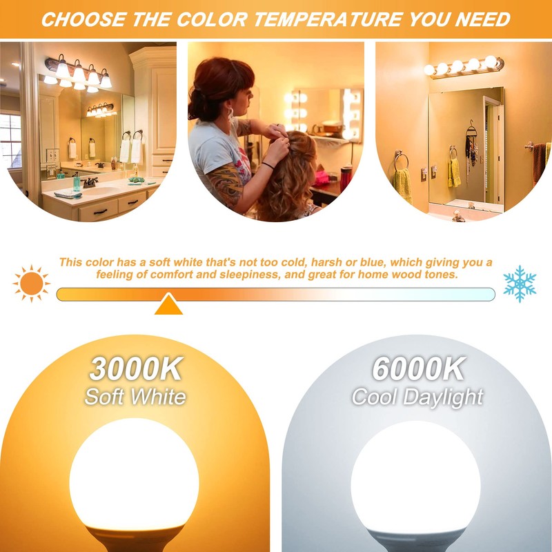 Cotanic Bathroom Round Light Bulb, E26 Standard Base, 5W, 60