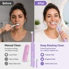 Rotating Electric Toothbrush for Daily Oral Care – USB Rechargeable