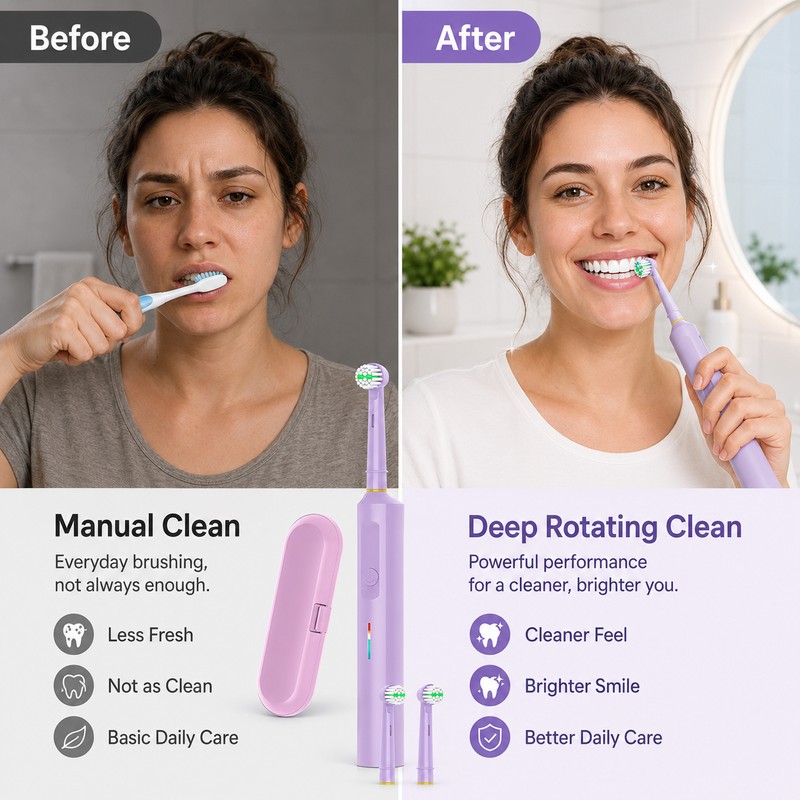 Rotating Electric Toothbrush for Daily Oral Care – USB Rechargeable