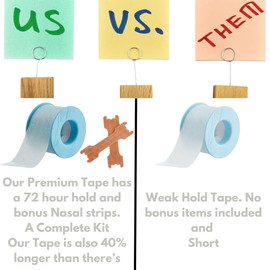 NanaCare Silicone Surgical Tape 1" x 5yd (1 Rolls) | Micropore, Medical Tape for Skin,Dressings,Face,Wound Care| First Aid Bandage Tape for Sensitive Skin