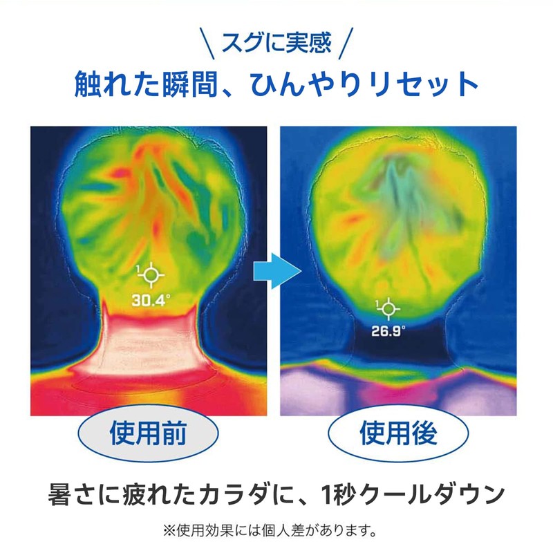 UCOOL Ice Pack U-Shaped Icing Neck Neck Neck Cool Neck