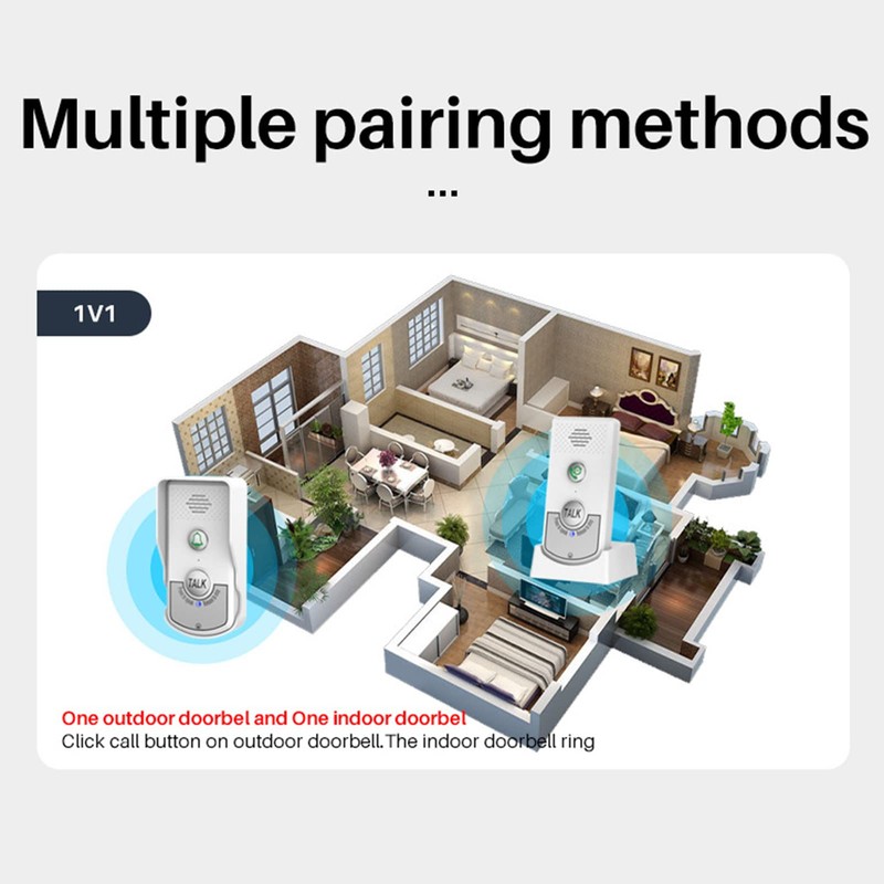 Denash Wireless Intercom Doorbell,3000ft/1000m Two-Way Talk Wireless Doorbell Security System,1