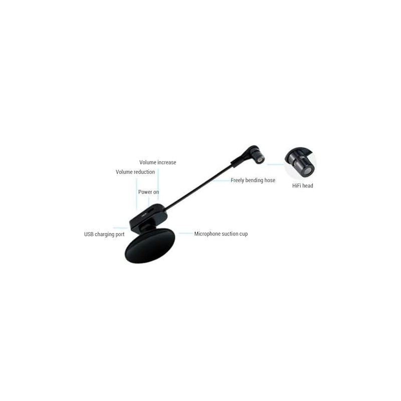 LICAEVEY Micrófono de Instrumento Inalámbrico, 2.4GHz de Guitarra Inalámbrica Violín