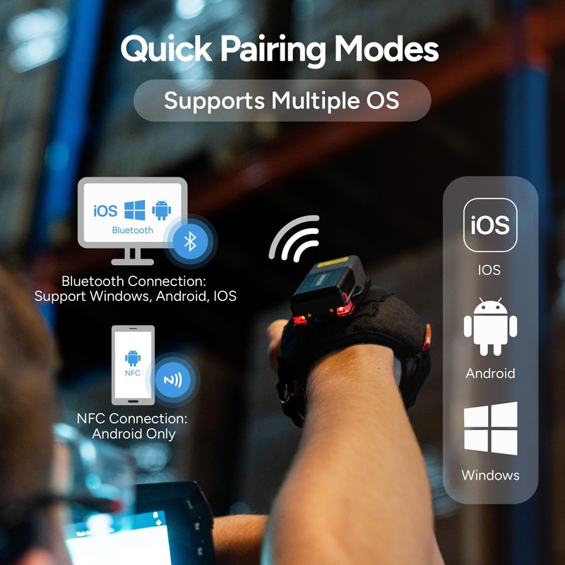 MEFERI MS300R Glove Scanner Finger Trigger with Scan Button, Left