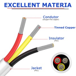 50FT 18 Gauge Wire 3 Conductor, 18/3 Stranded Tinned Copper Wire, 18 AWG Low Voltage Flexible Extension Power Cord for LED Lamp Lighting Automotive, White