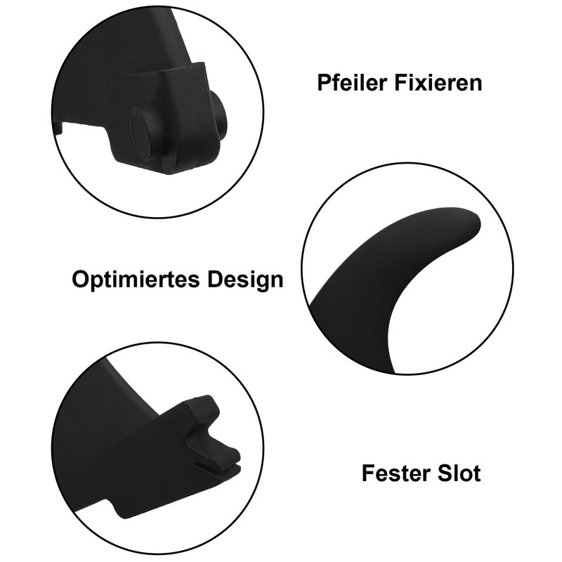 Anfyko Sup Fin, Tool-free Installation of Paddle Board Fin SUP,