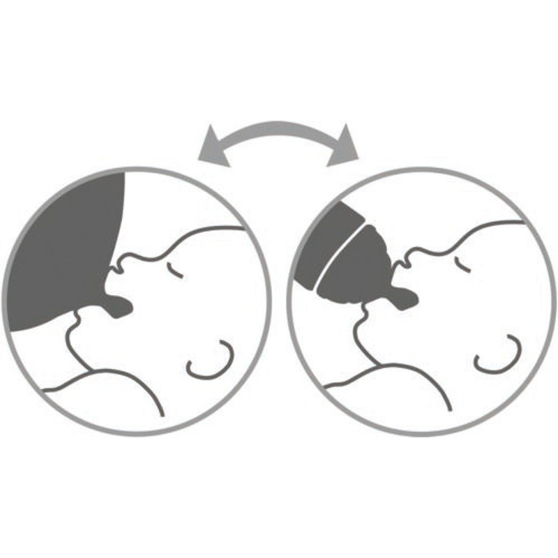 NUK First Choice + Physiological Teats 0-6- Months - S: