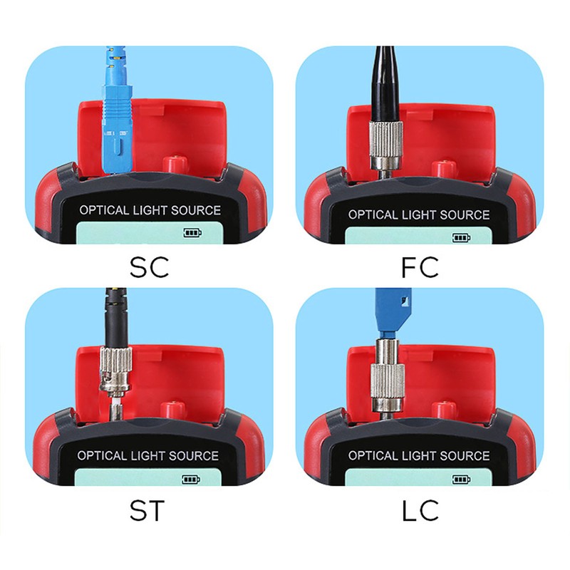 Optical Fiber Power Meter Single Mode Dual Wavelength 1310nm 1550nm