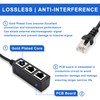 HUAREW RJ45 Ethernet Splitter Cable, Splitter 1 to 3 Port,