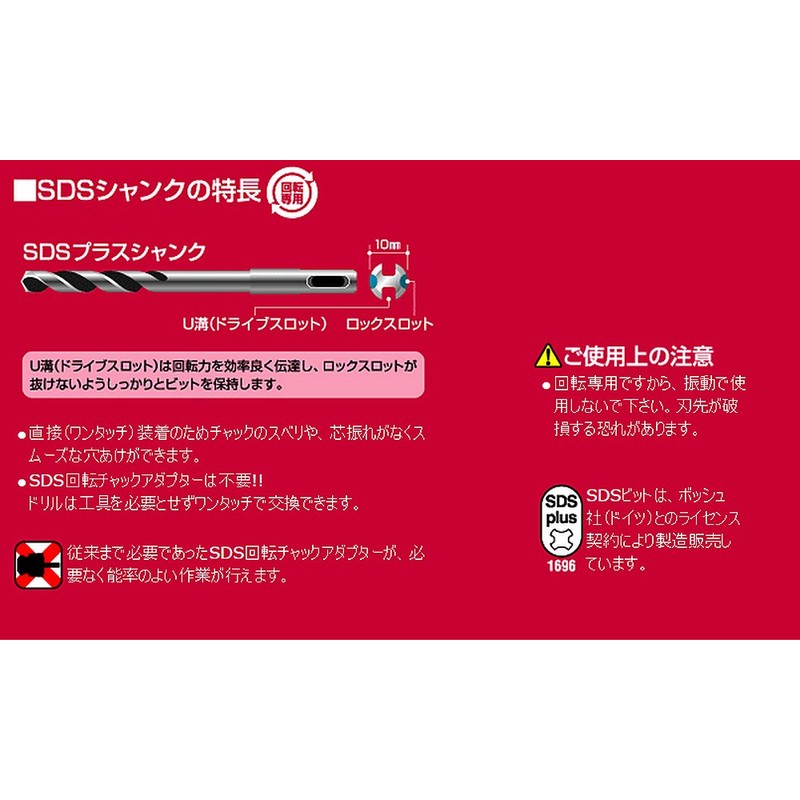 Onishi Industries SDS Drill for Ironwork (NO.27) 0.2 inches (5